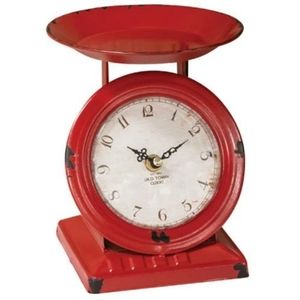 Red scale clock